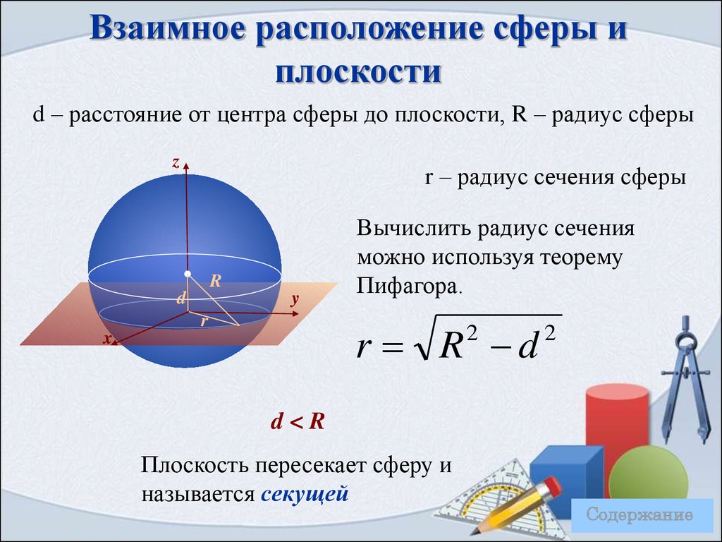 Шар взаимное расположение плоскости и шара презентация