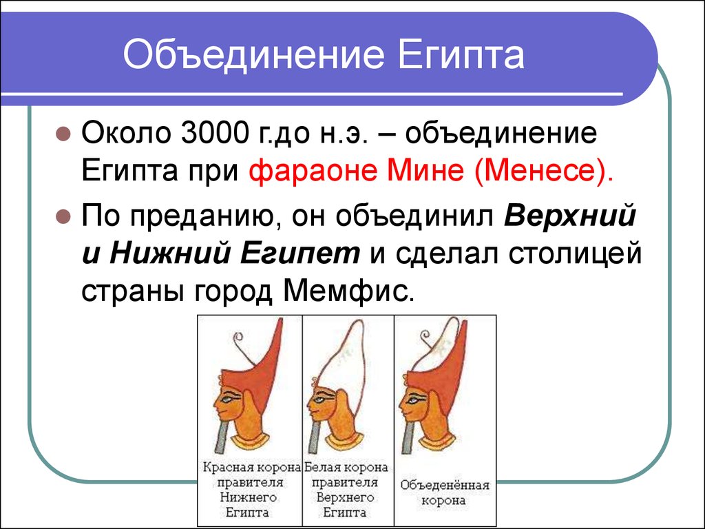 Объединение египта 5 класс кратко. Древний Египет объединение Северного и Южного Египта. Объединение верхнего и Нижнего Египта 5 класс кратко. Объединение Египта кратко. Объединение Северного и Южного Египта Дата.