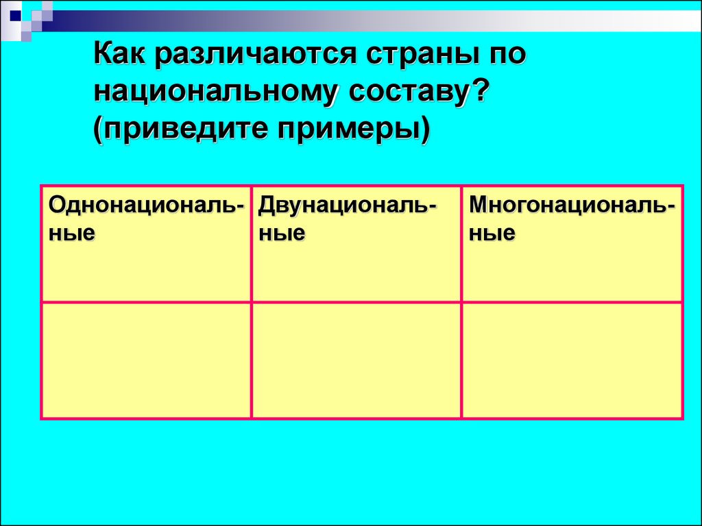 Двунациональные страны. Как различаются страны по национальному составу. Как различаются страны по национальному составу приведите примеры. Страны по нац составу. Примеры стран по национальному составу.