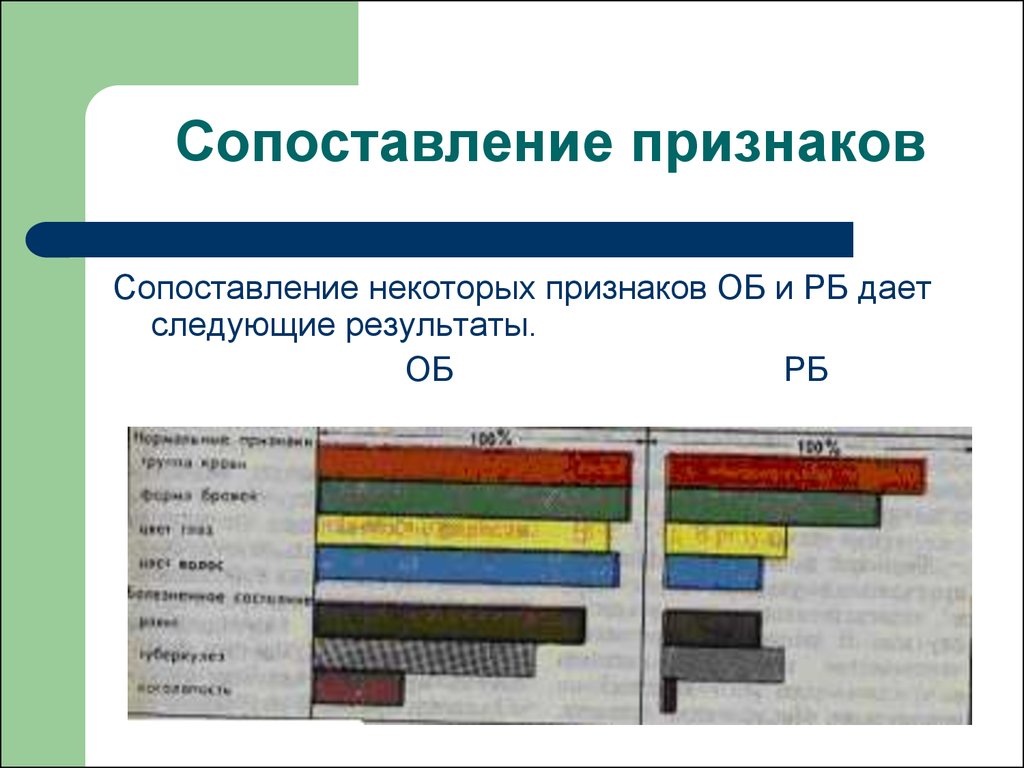 Некоторые признаки. Признаки соотнесения. Сопоставь признаки с состоянием.