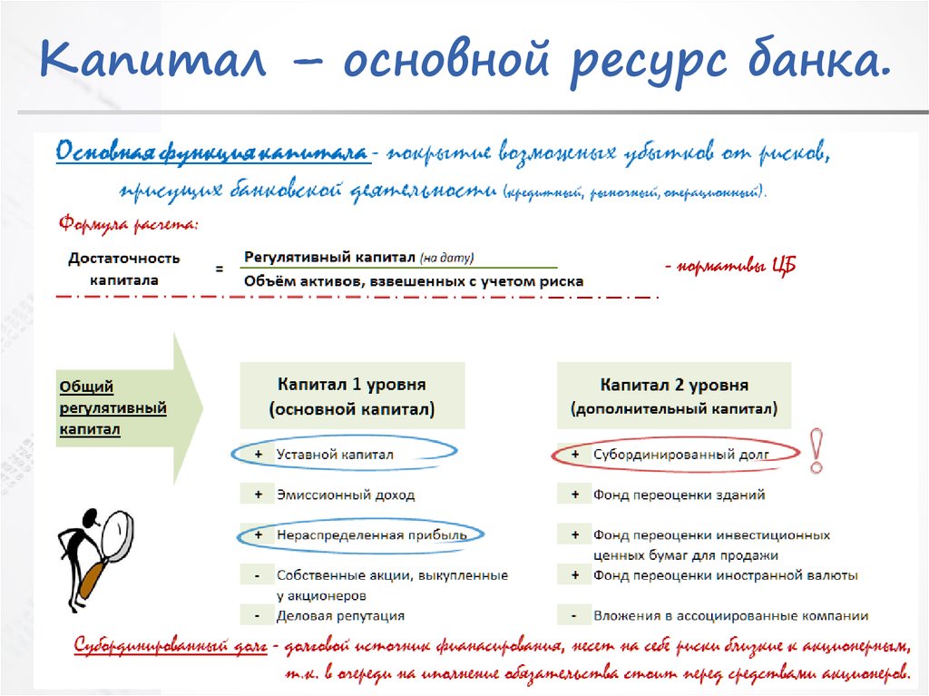 Формула в презентации