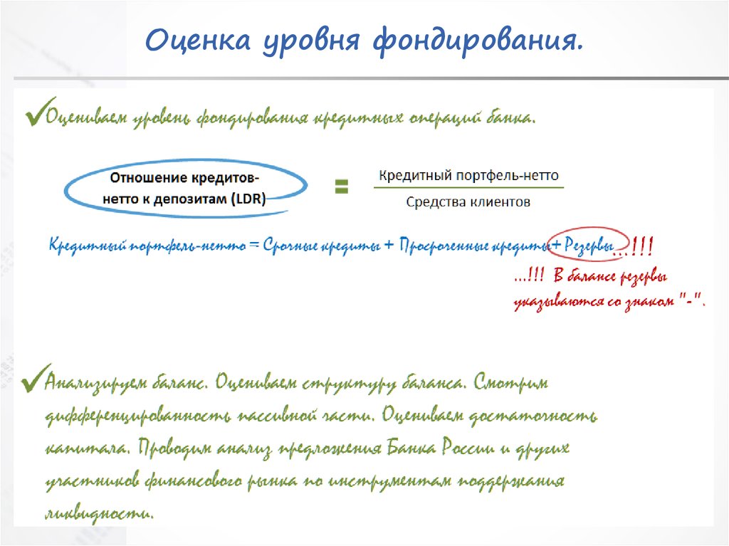 Оценка уровня фондирования.