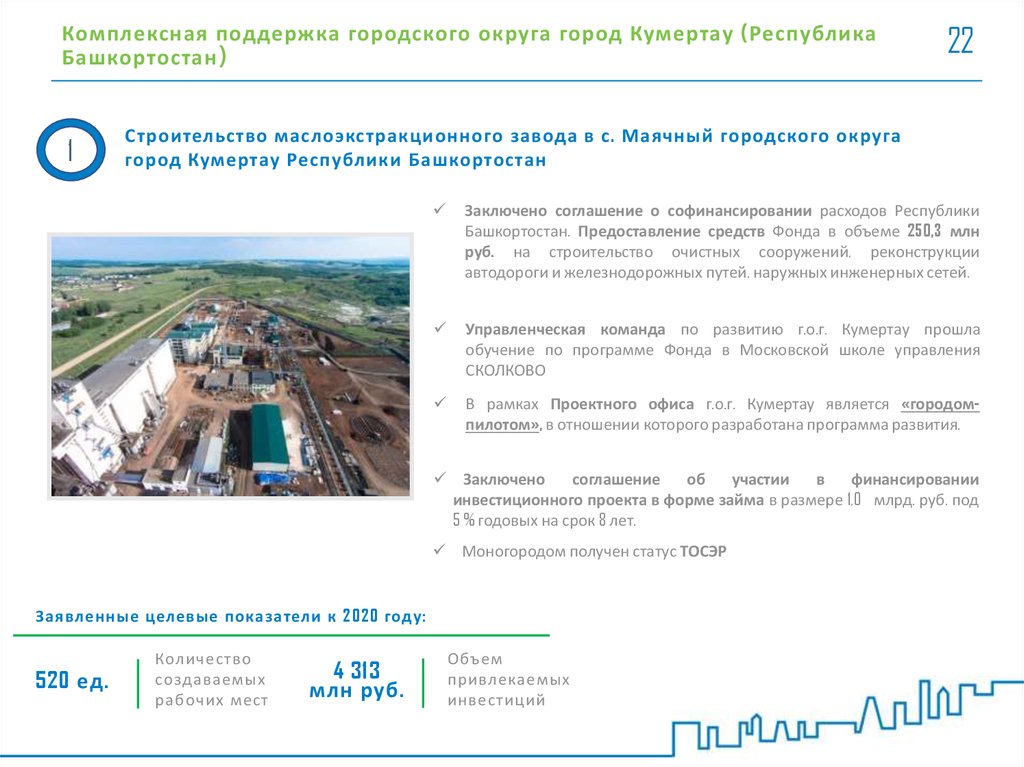 Городского округа город кумертау республики башкортостан