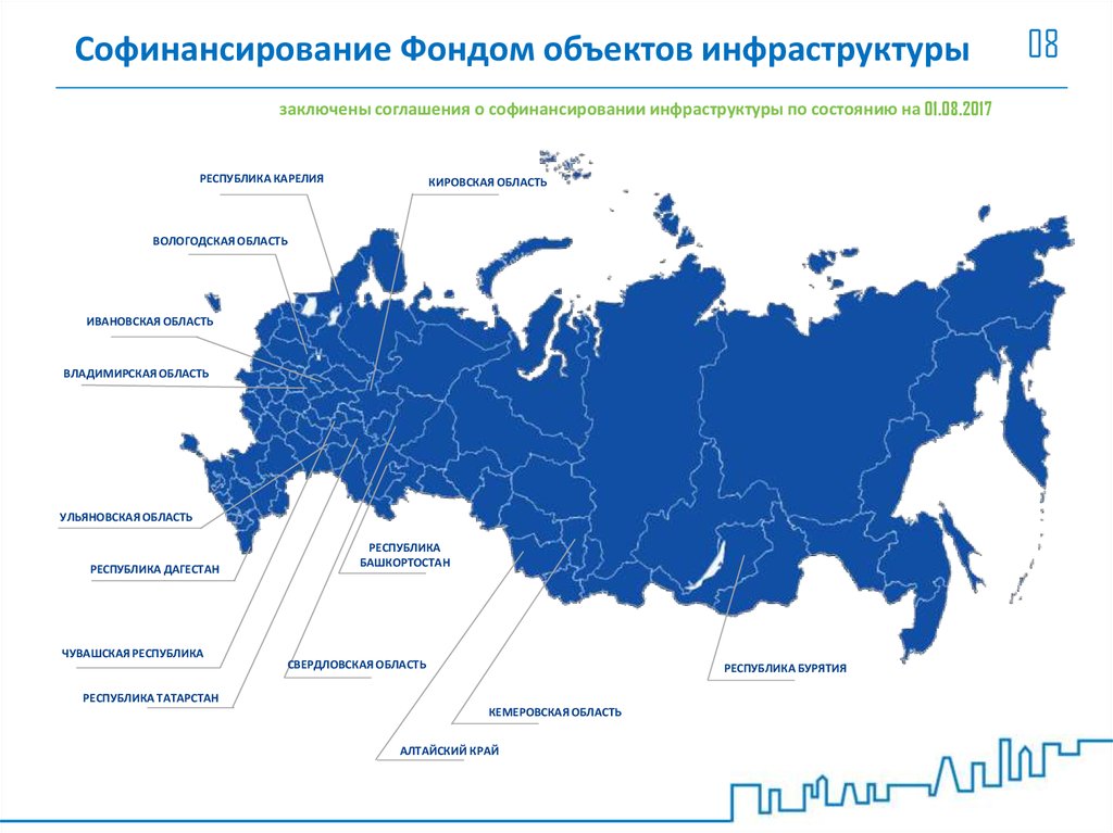 Инвестиционные проекты вологодской области официальный сайт