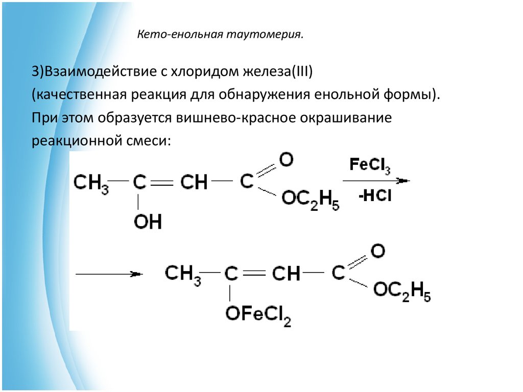 Кето приложения