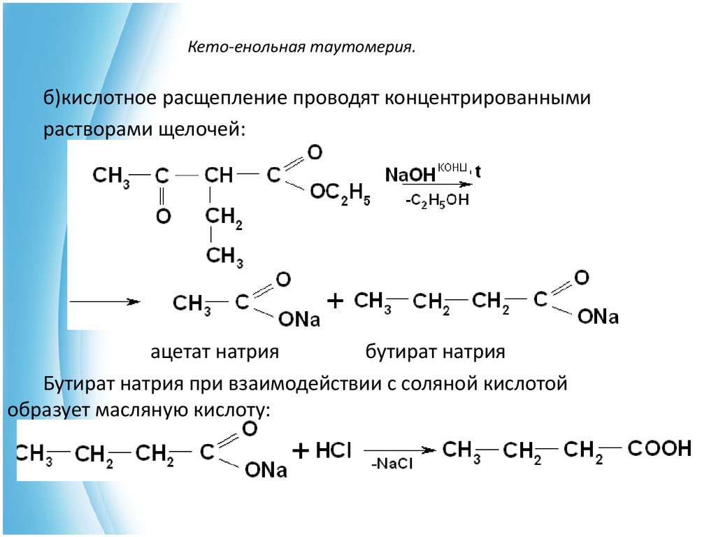 Кето приложения