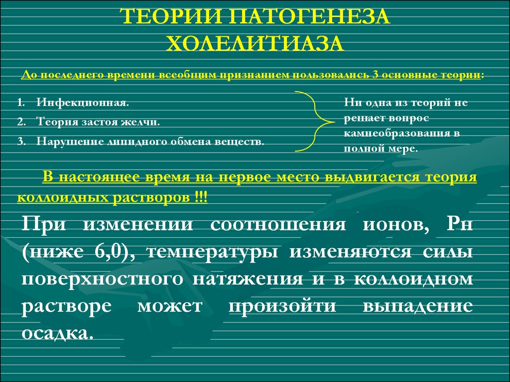 План обследования при хроническом калькулезном холецистите