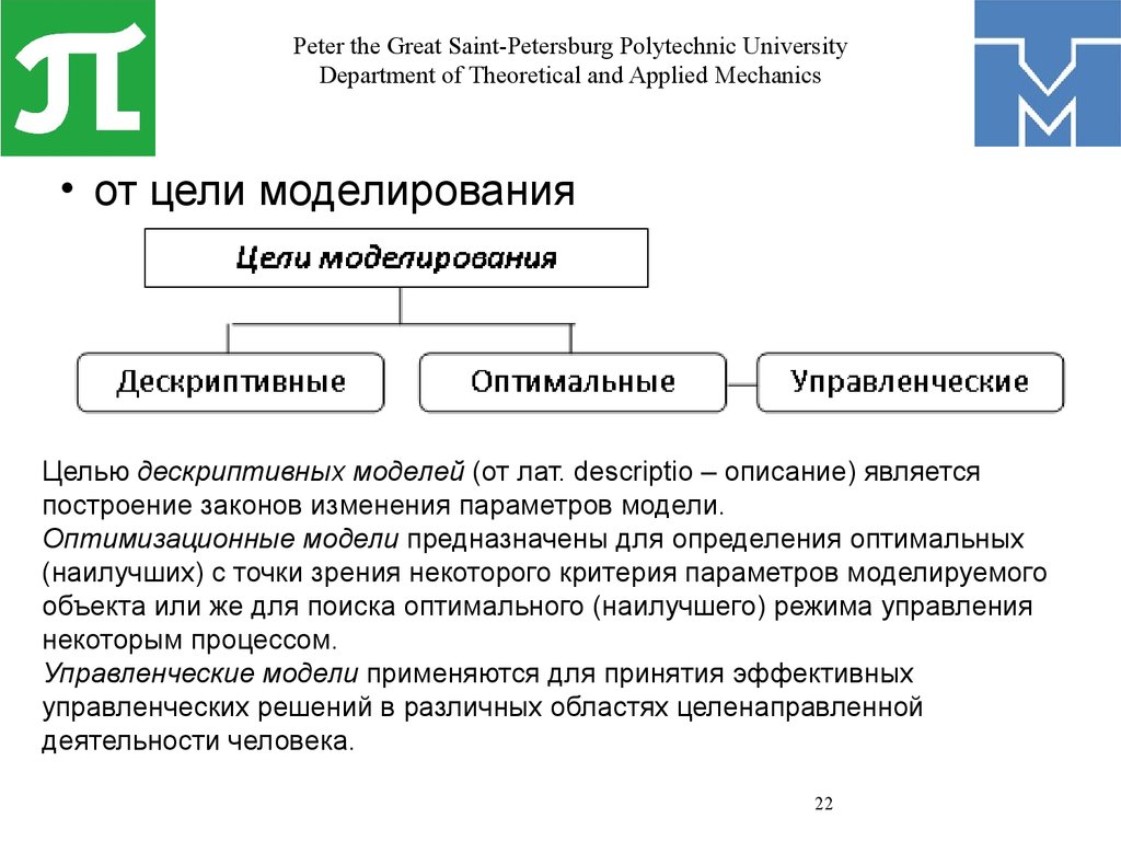 Математическая схема предназначена для