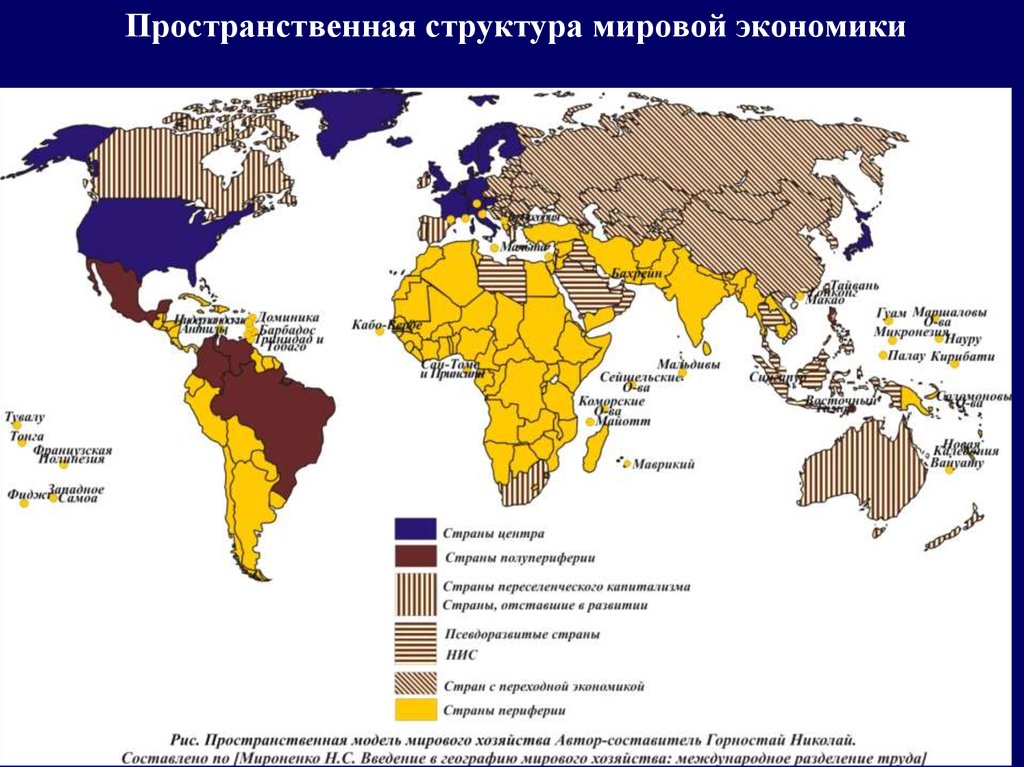 Карта экономики стран. Международное Разделение труда. Пространственная структура мировой экономики. Пространственная структура мирового хозяйства.