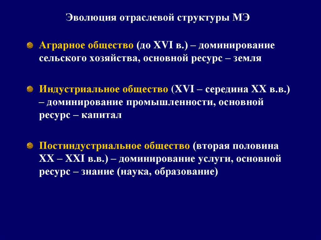 В структуре экономики государства доминирует промышленность. Отраслевая Эволюция. Секторная структура общества. Структура МЭ.