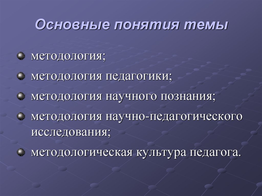 Понятие темы