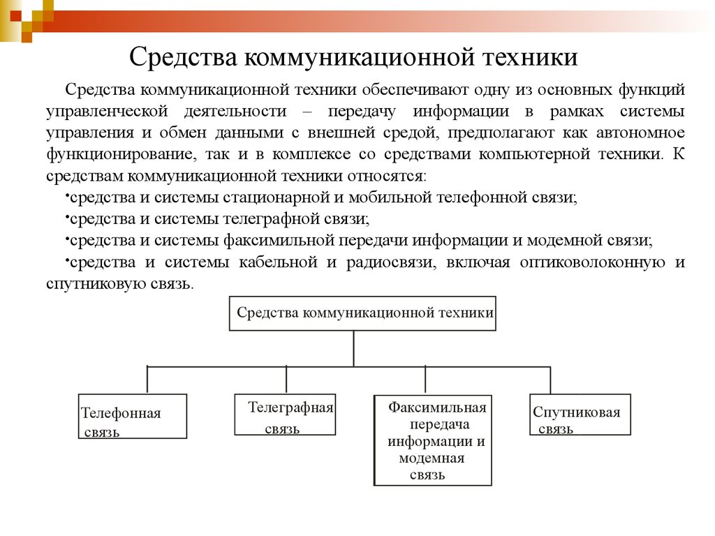 Передачи активностей