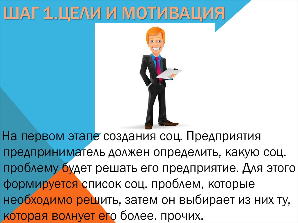 Список социальных предпринимателей. Каким должен быть бизнесмен. Каким должен быть предприниматель. Презентация на тему хочу стать бизнесменом что нужно и ТД. Какой должен быть предприниматель социальные качества.