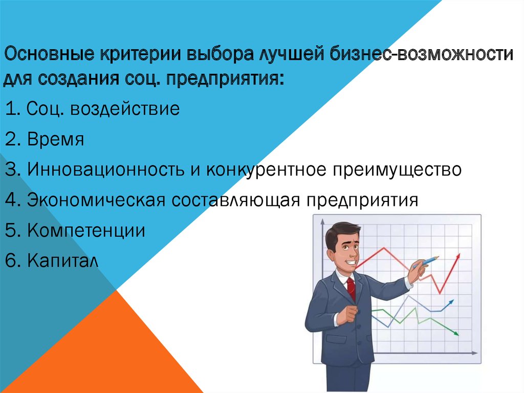 Базовые критерии социального предпринимательства. Критерии выбора делового партнера. Молодой предприниматель для презентации. Стань социальным предпринимателем.