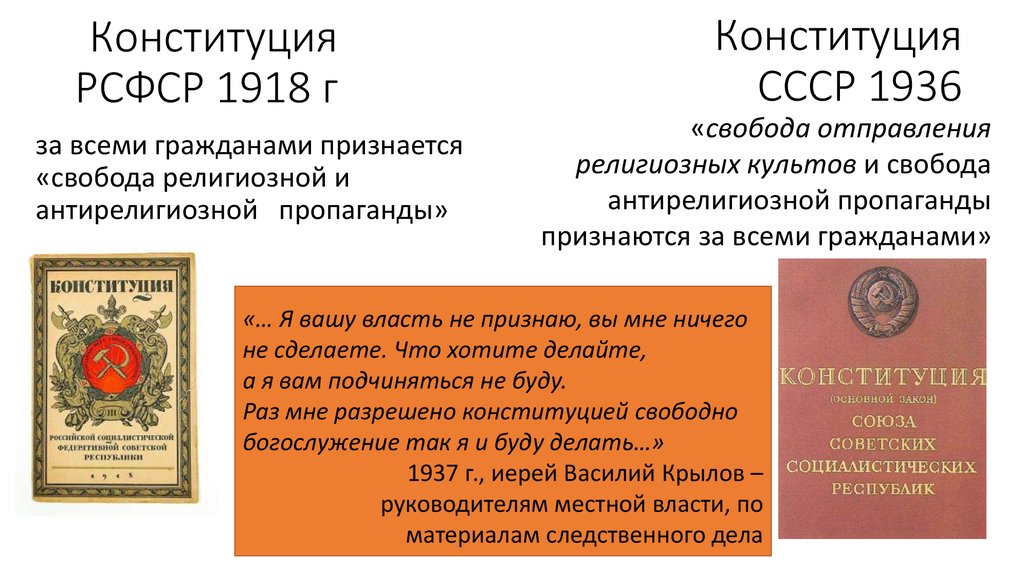 Конституция 1936. Конституция СССР 1936. Конституции 1918 и 1936. Конституция РСФСР. Принцип конституции 1918