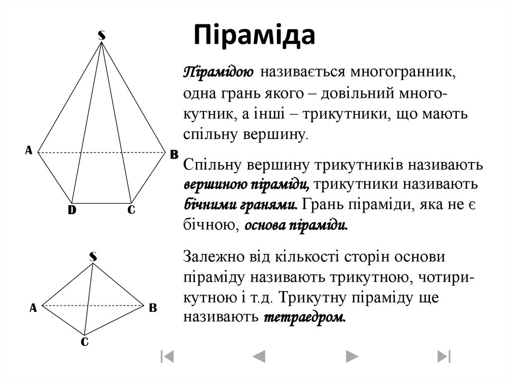 Як ще називається піраміда?