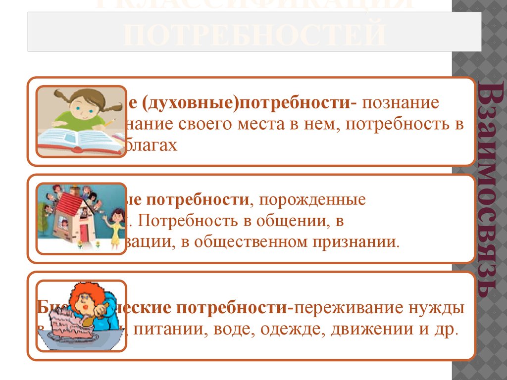 Потребность в познании. Потребность в познании примеры. Потребность рождает