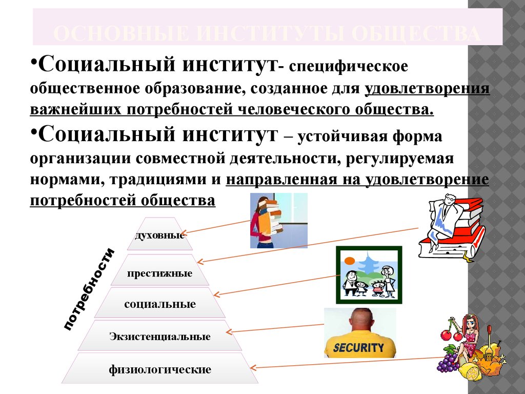 Общественный институты общества