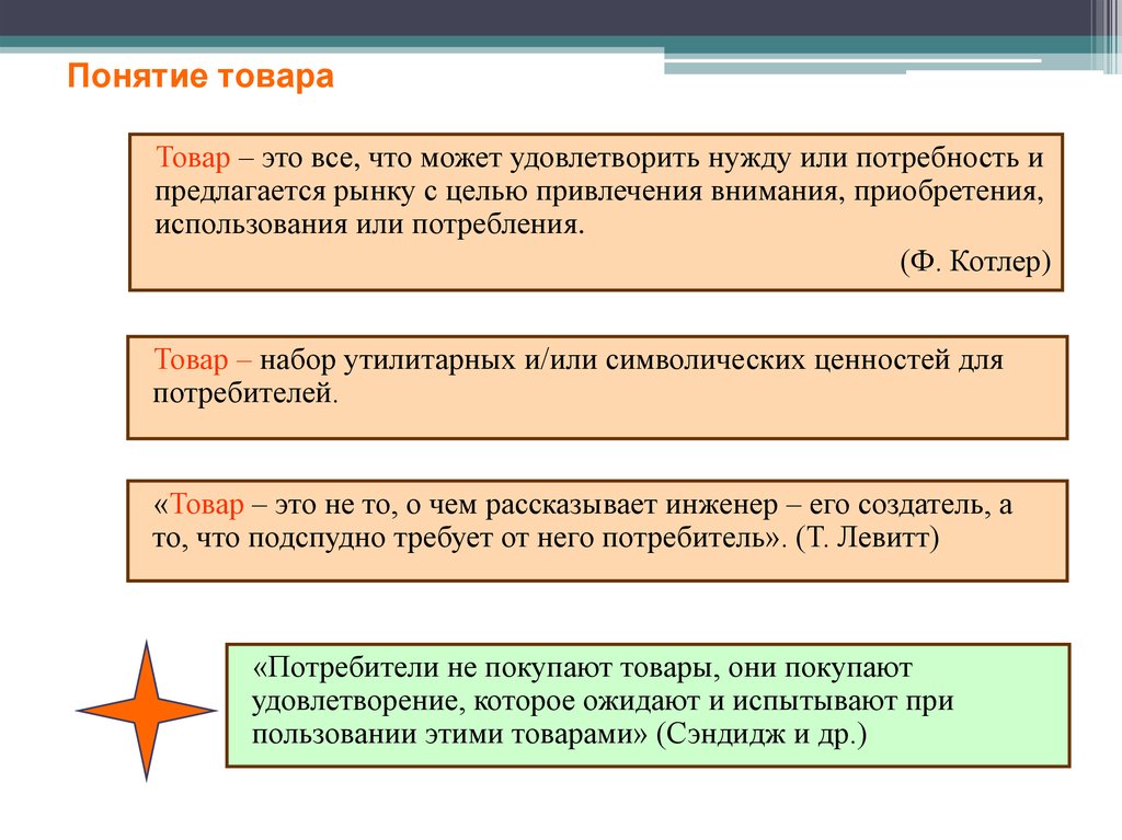 Понятие товар 2. Понятие товара. Товар термин. Раскройте понятие товара. Понятие товара и его свойства.