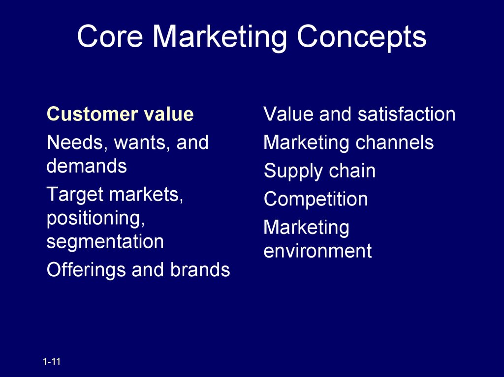 Core market