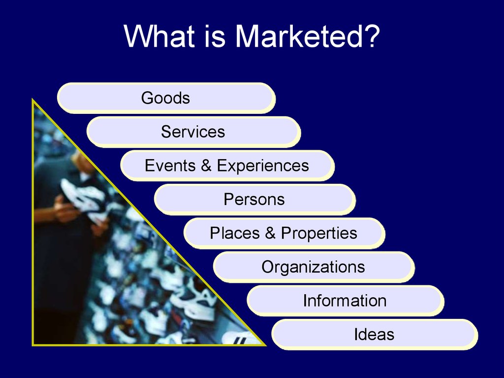 Goods and services market