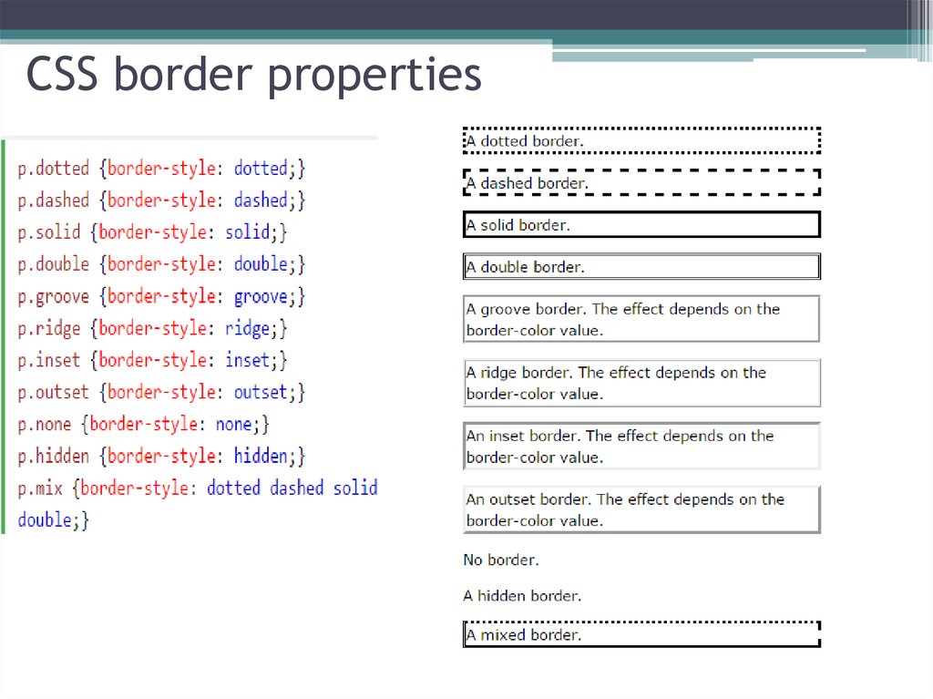 Html border картинкой