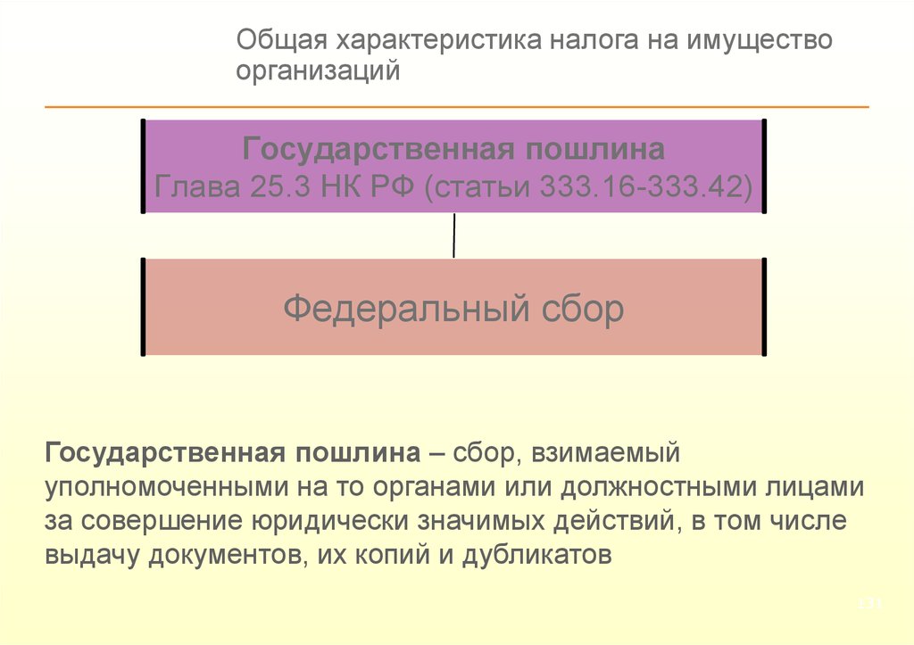 Государственная пошлина. Налог на имущество характеристика. Налог на имущество организаций характеристика. Характеристика налога. Охарактеризуйте налог на имущество предприятий.