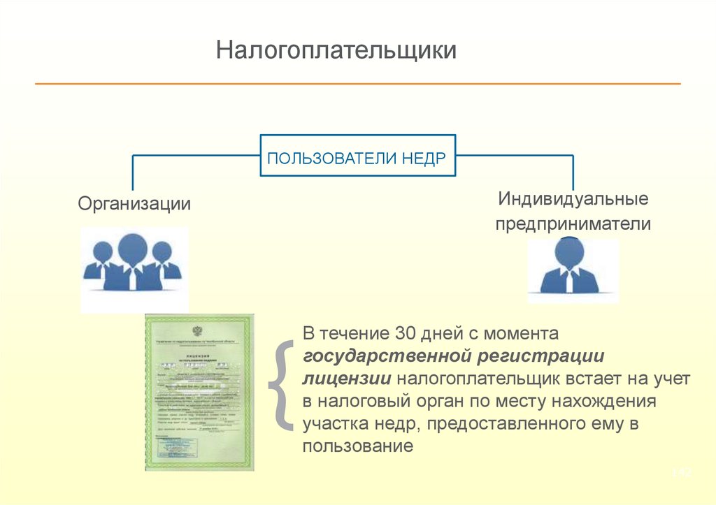 Индивидуальный налогоплательщик. Пользователи недр. Государственный учет и государственная регистрация недр это. Налогоплательщик представлять по месту нахождения организации. Налог на пользование недрами.