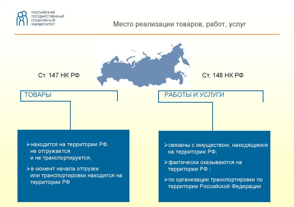 Презентация темы федеральные налоги и сборы