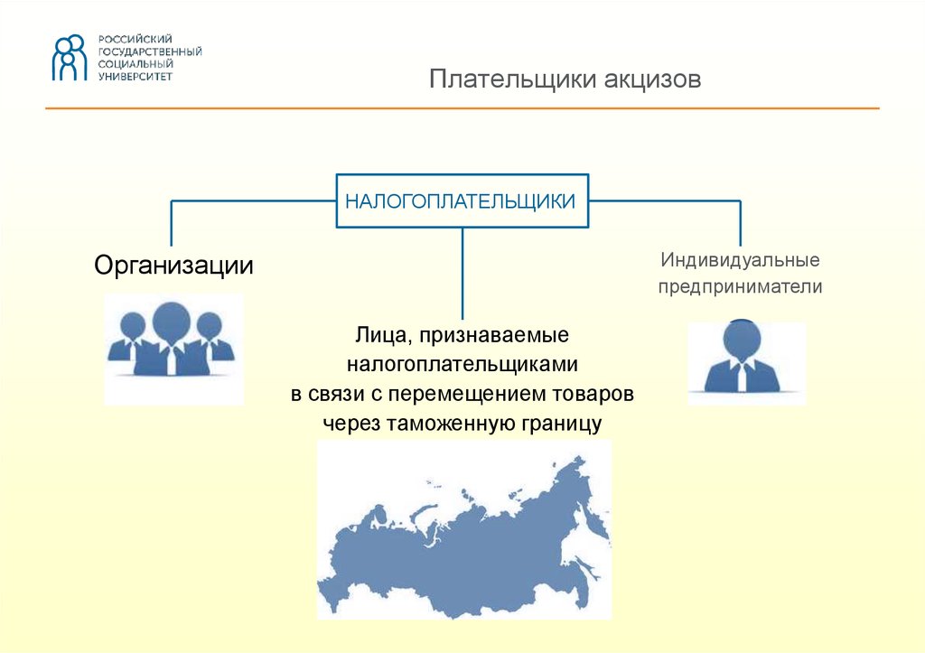 Налогоплательщики таможенного акциза