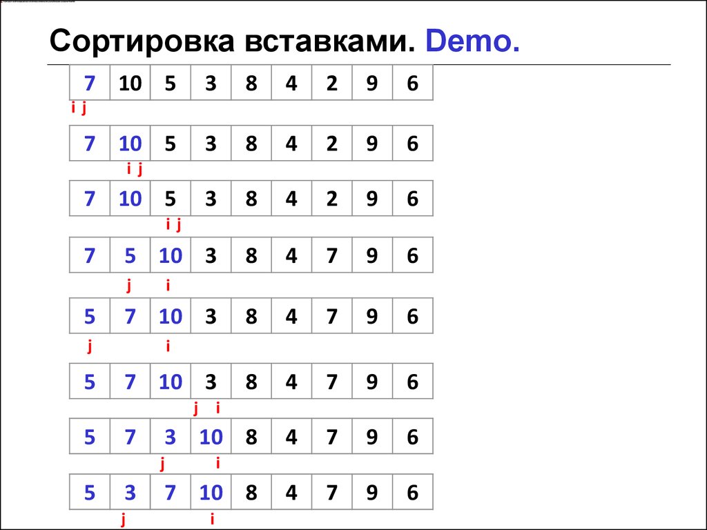 Сортировка вставками си