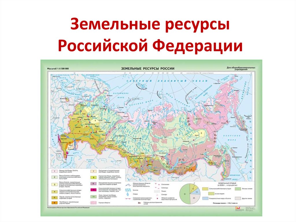 Земельные ресурсы Российской Федерации