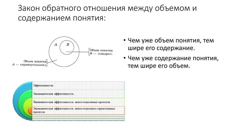 Содержание понятий система. Закон обратного отношения между объемом и содержанием понятия. Закон обратного отношения объема и содержания. Закон объема и содержания понятий в логике. Обратное отношение между объемом и содержанием понятия.