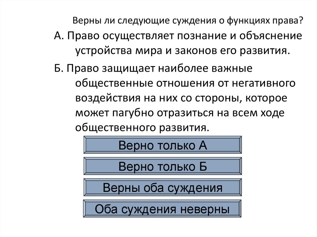 Выберите верные суждения о роли государства. Суждения о функциях права. Суждения о роли права. Сформулируйте три суждения о функциях права. Три суждения о роли права.