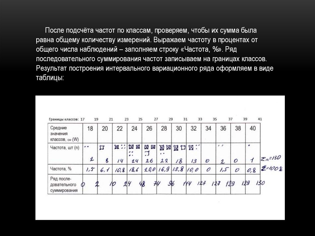 Построение интервального вариационного ряда. Как построить интервальный вариационный ряд. Задание на построение вариационного ряда.