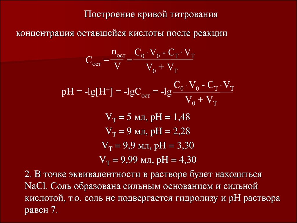 Как рисовать кривую титрования