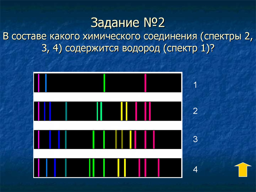 На рисунке приведен спектр поглощения неизвестного газа и спектры поглощения атомов водорода и гелия