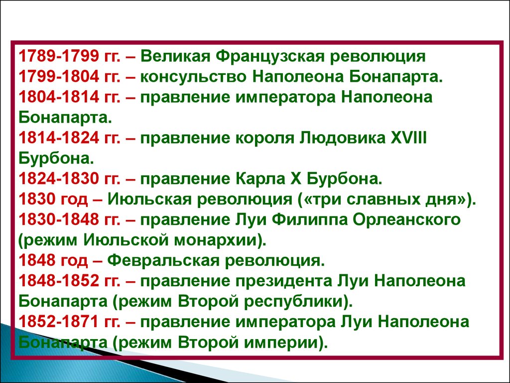 Французская революция от монархии к республике план конспект