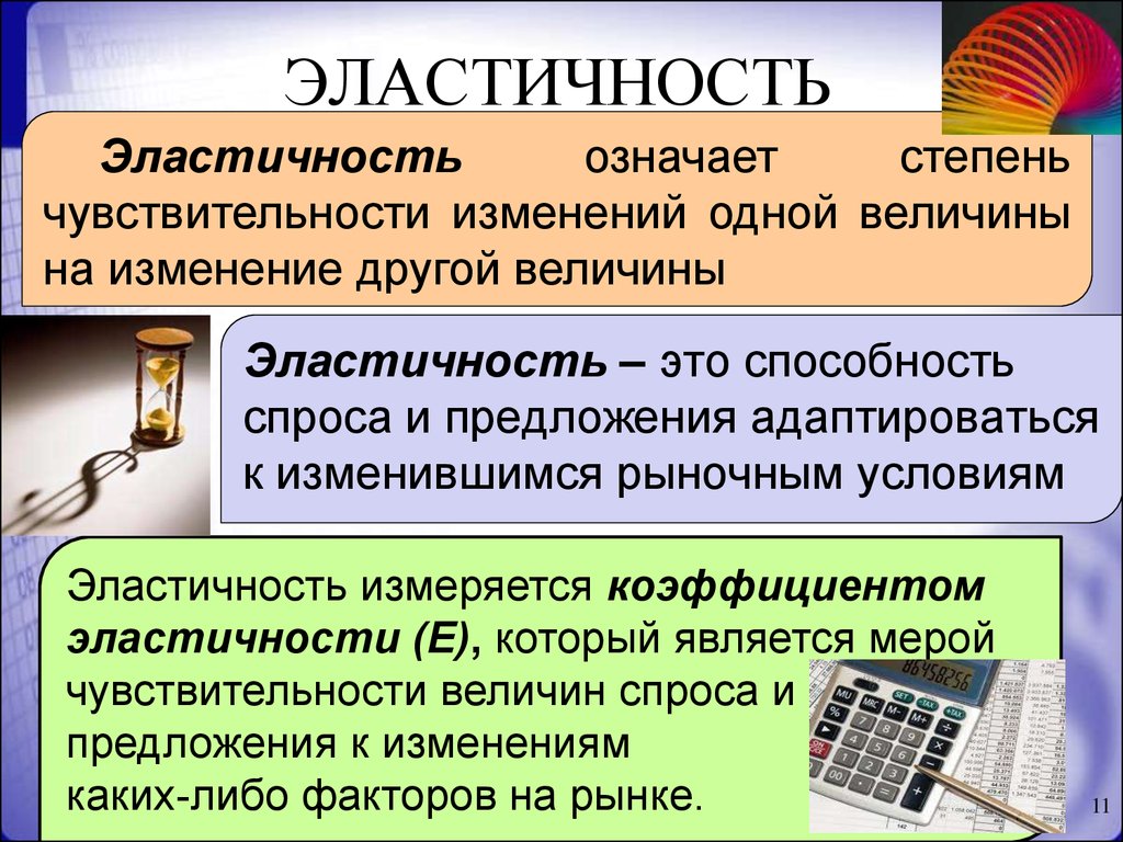 Эластичный что означает. Эластичность. Эластичность спроса это в экономике. Эластичные товары в экономике. Типы эластичности в экономике.