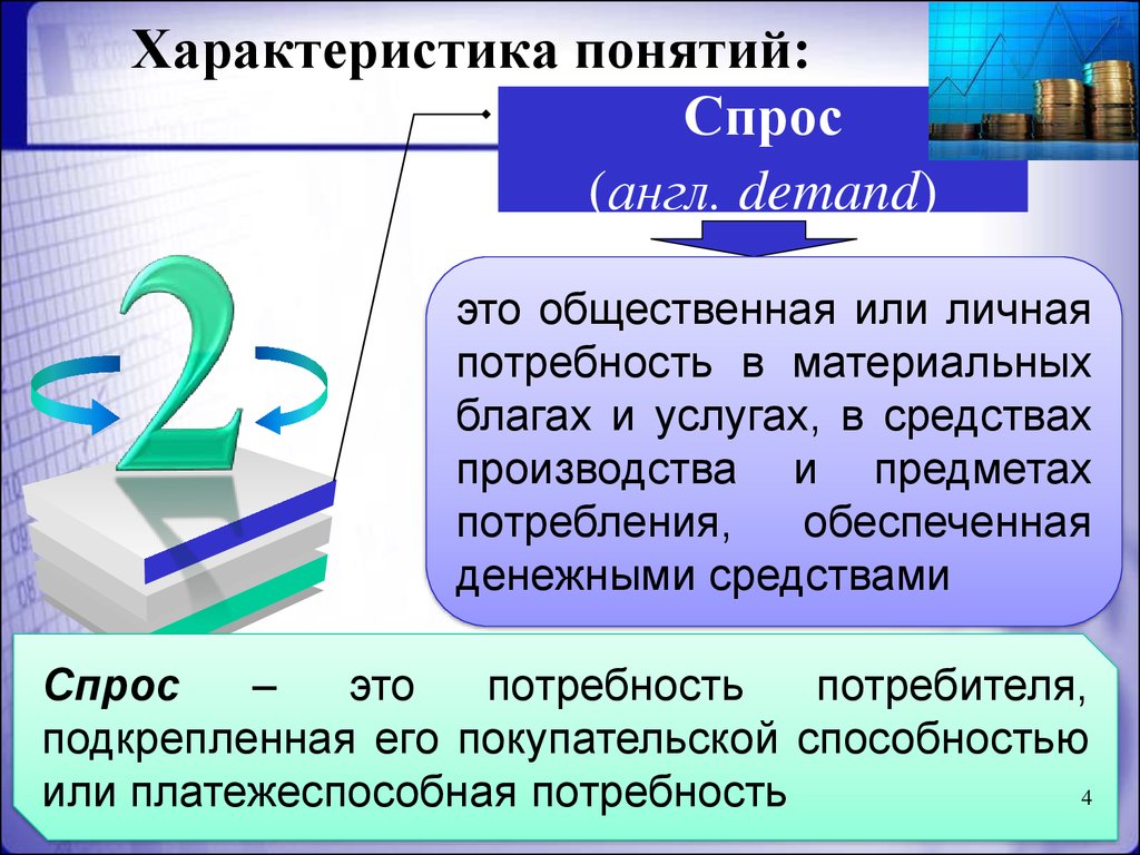 Характеристики термина. Спрос лекарственных средств.. Понятие спроса. Спрос и предложение на лекарственные средства. Особенности формирования спроса.