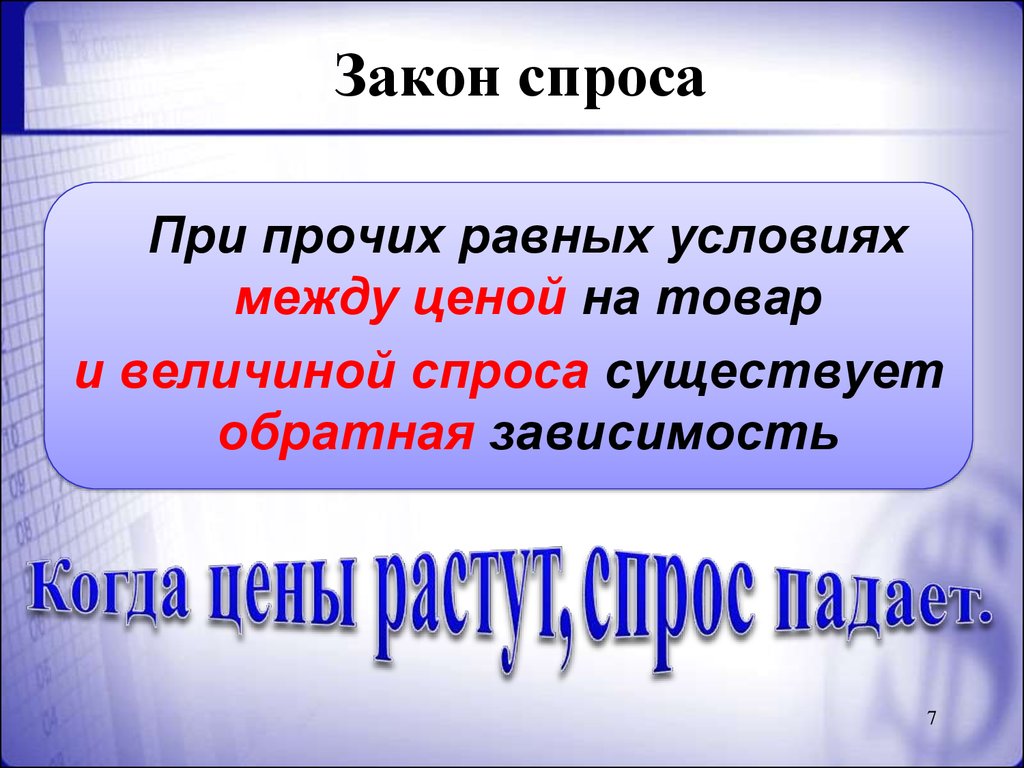 В законе спроса проявляется