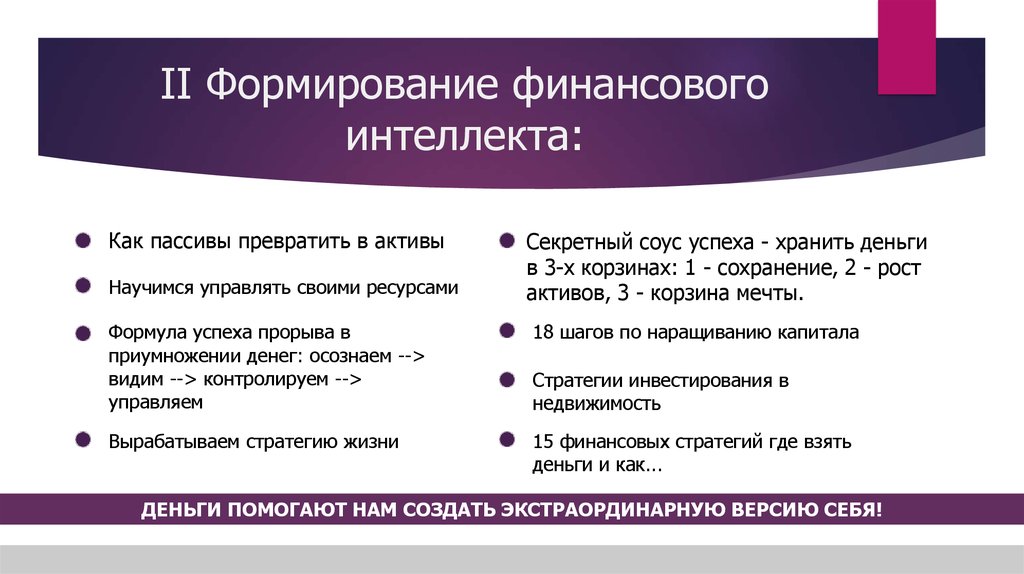 Финансовые риски и стратегии инвестирования финансовая грамотность презентация