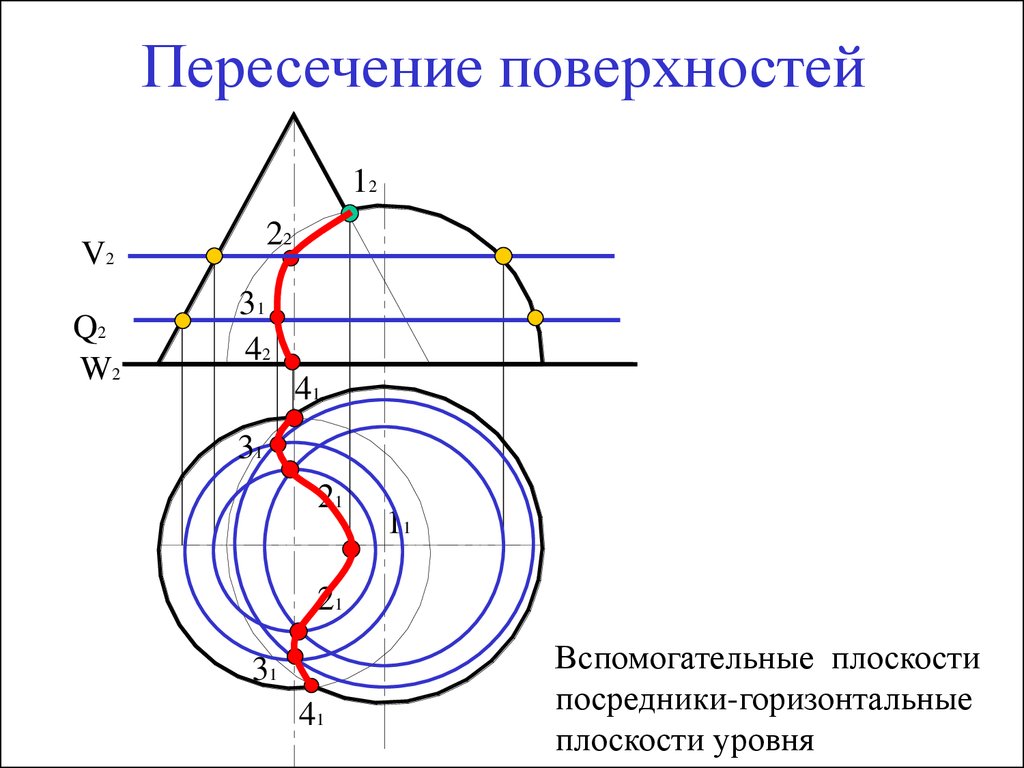 Линия пересечения поверхности вращения. Построить проекции линии пересечения поверхностей конуса и сферы. Построение проекции линии пересечения двух поверхностей вращения. Линия пересечения поверхностей конуса и сферы. Построить линию пересечения поверхностей конуса и сферы.
