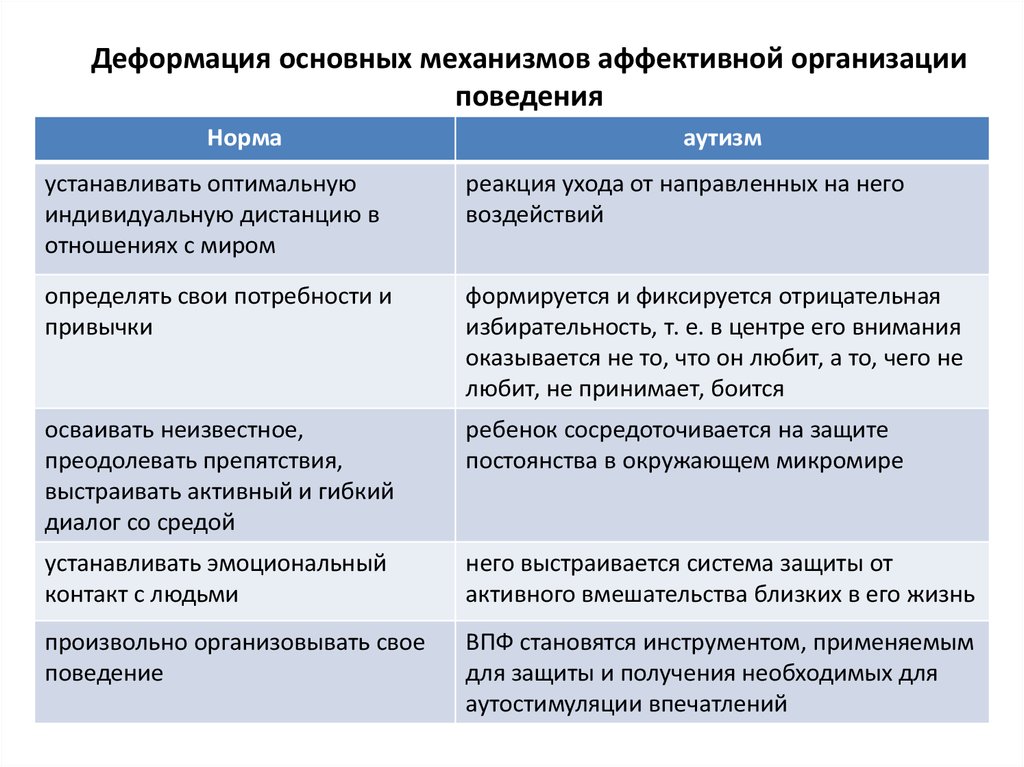 Международная система аффективных изображений