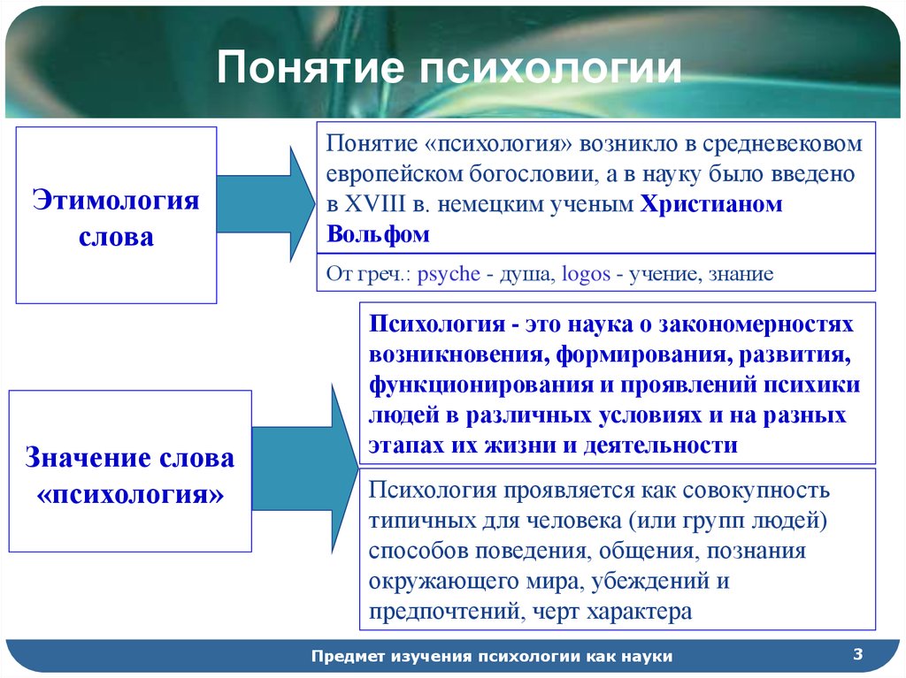 Презентация понятие о психике