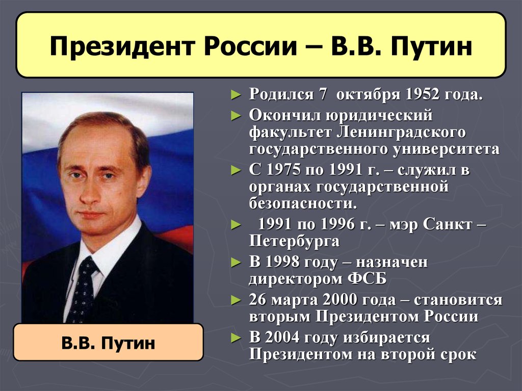 Презентация о владимире путине