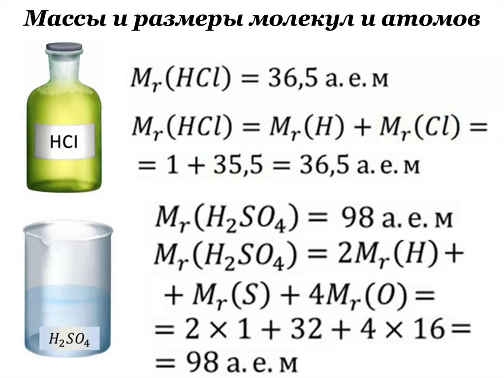 Масса и размеры молекул. Размеры и масса молекул и атомов.