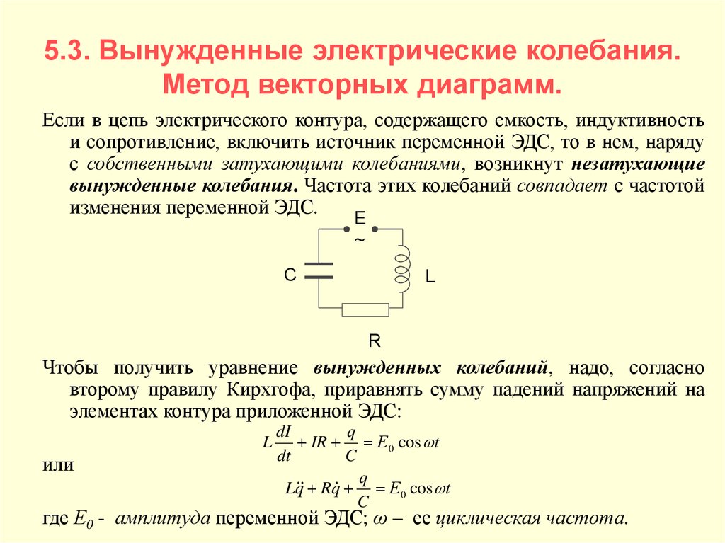 Индуктивность колебательного контура радиоприемника