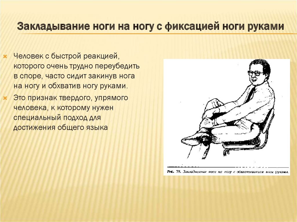 Почему закидывают ногу на ногу. Закладывание ноги на ногу. Закладывание ноги на ногу с фиксацией ноги руками. Поза нога на ногу. Что обозначает нога на ногу.