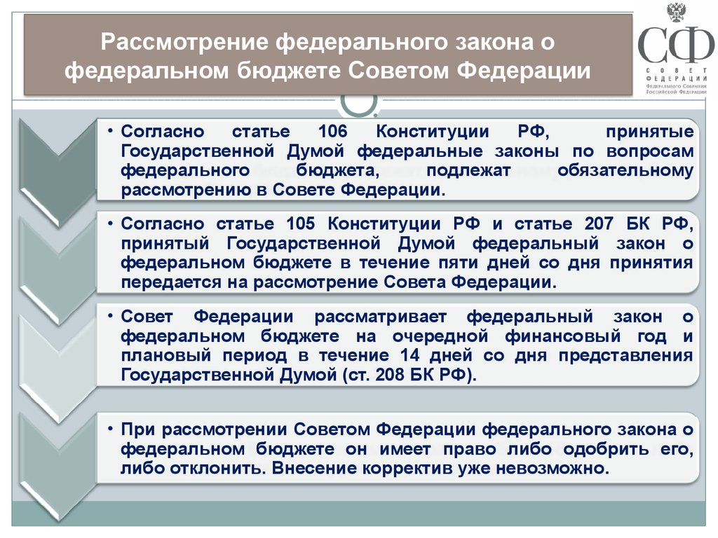 Закон о федеральном бюджете. Федеральный закон о федеральном бюджете. Федеральный закон о федеральном бюджете устанавливает. Кто принимает закон о федеральном бюджете.